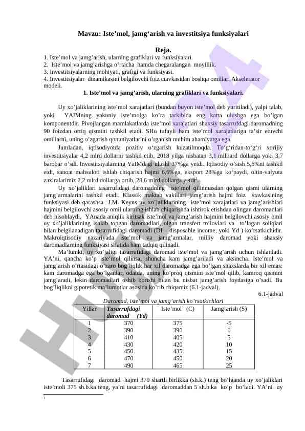 Iste’mol, jamg‘arish va investitsiya funktsiyalari rejasi