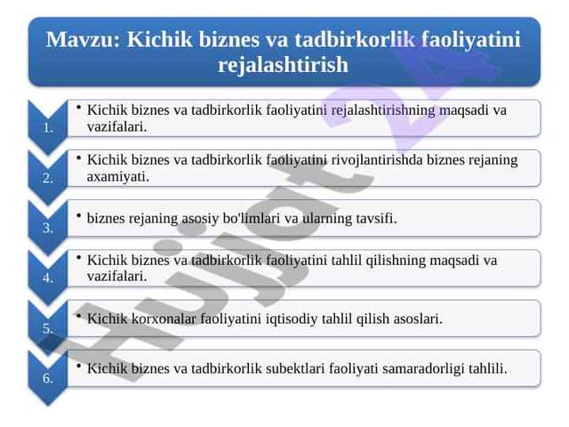 Kichik biznes vа tadbirkorlik faoliyatini  rejalashtirish 