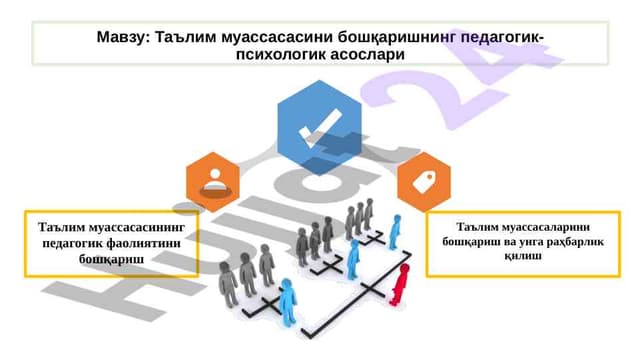 Таълим муассасасини бошқаришнинг педагогик- психологик асослари
