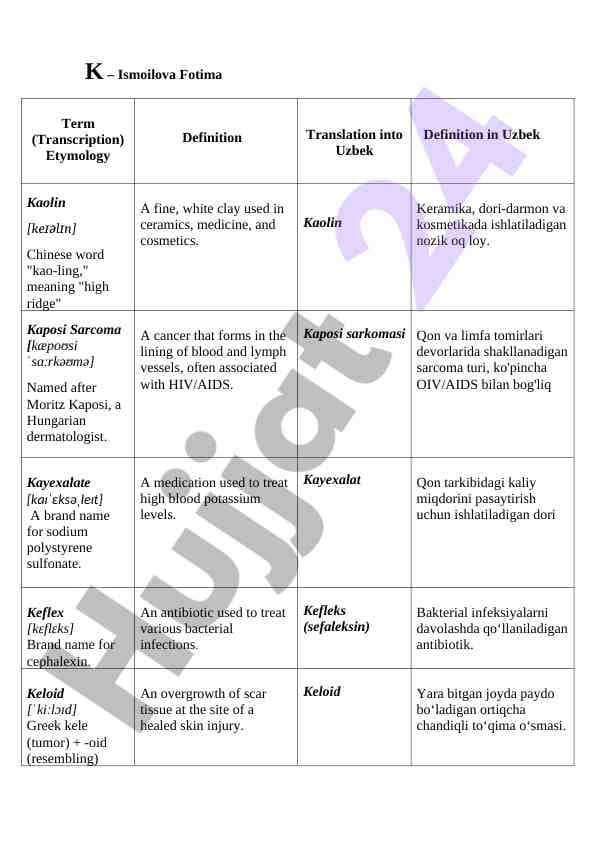 Istiqbol Studentsining Ahamiyati.