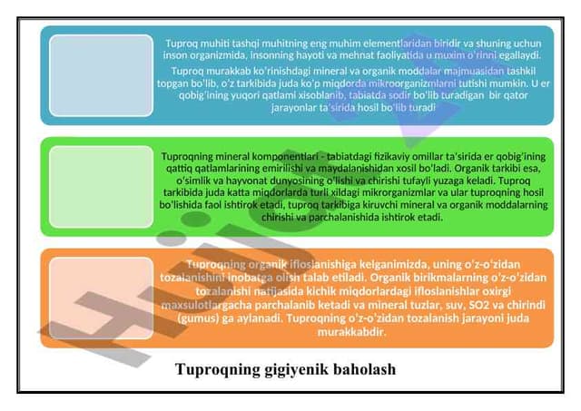 Tuproqning gigiyenik baholash