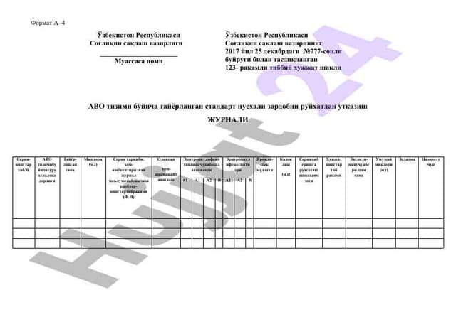 Журналистика нусхалари